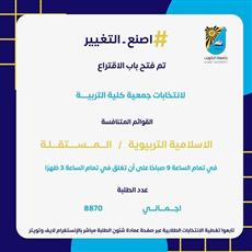 فتح باب الاقتراع لانتخابات جمعية كلية التربية