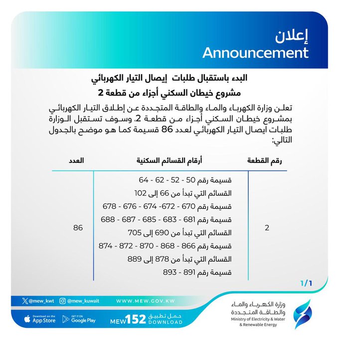 #الكهرباء: البدء باستقبال طلبات إيصال التيار الكهربائي مشروع #خيطان السكني أجزاء من قطعة 2