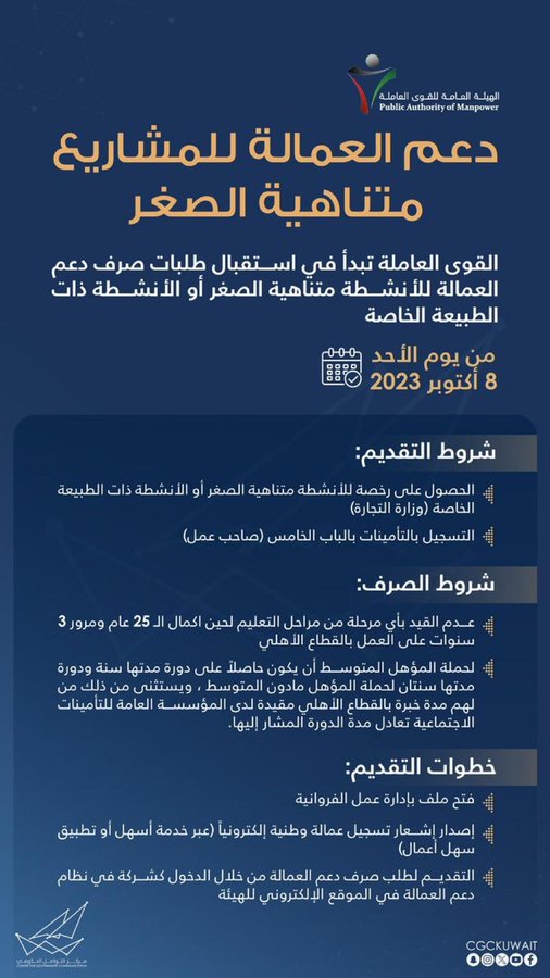 القوى العاملة تبدأ في استقبال طلبات صرف دعم العمالة للأنشطة متناهية الصغر أو الأنشطة ذات الطبيعة الخاصة