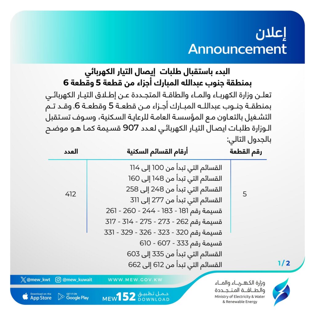 الكهرباء: البدء باستقبال طلبات إيصال التيار الكهربائي بمنطقة جنوب عبدالله المبارك