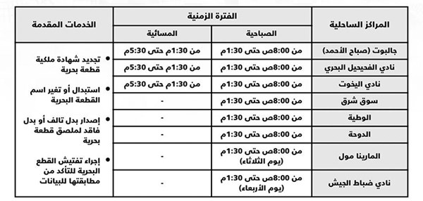 #خفر_السواحل تعلن عن مواعيد العمل في المراكز الخارجية خلال فترة #الدوام_الشتوي  – ابتداءً من الأحد المقبل