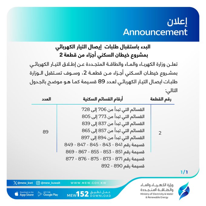#الكهرباء: بدء استقبال طلبات إيصال #التيار_الكهربائي لمشروع #خيطان_السكني