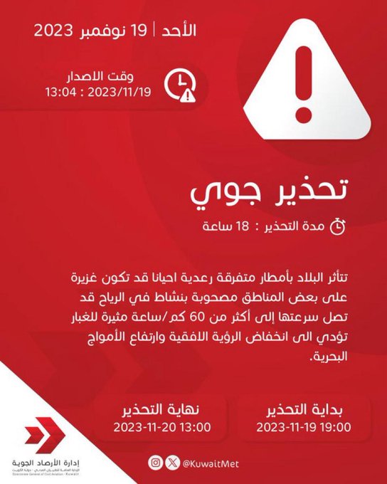تحذير جوي: #أمطار متفرقة رعدية أحيانًا.. وغزيرة على بعض المناطق