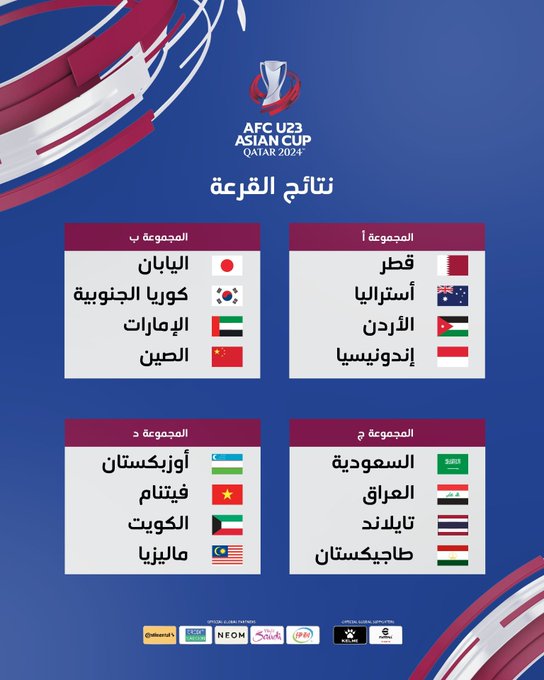 #الأزرق إلى جانب ماليزيا وفيتنام واوزبكستان في كأس آسيا تحت 23 عاماً