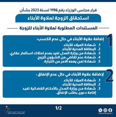 القوى العاملة: تحديد حالات استحقاق الزوجة لعلاوة الأبناء والمستندات المطلوبة