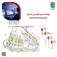 جامعة الكويت: إغلاق مخرج بوابة «7» والطرق المؤدية لها