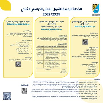 #جامعة_الكويت تحدد الخطة الزمنية للقبول للفصل الدراسي الثاني 2023-2024