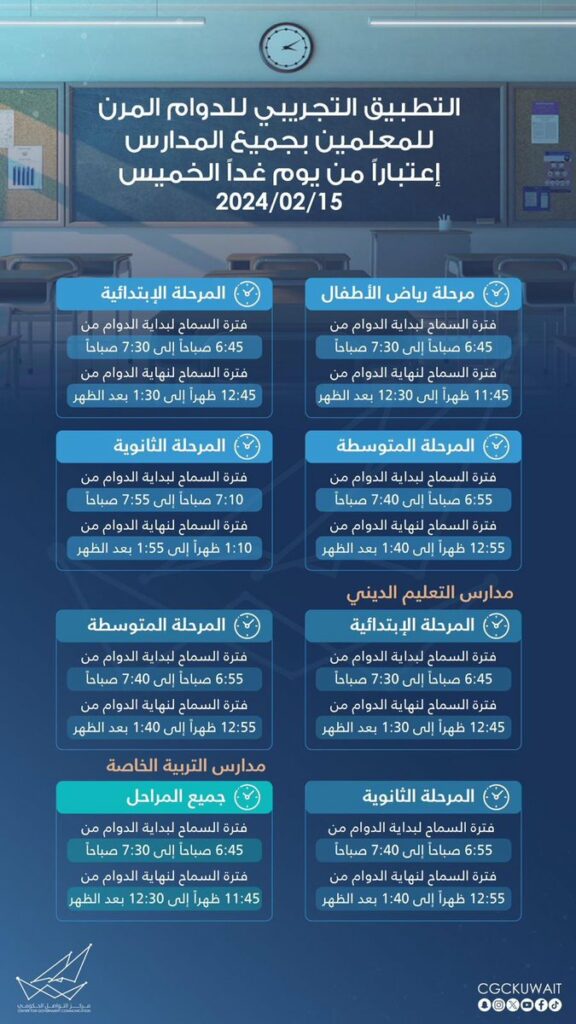 دمج نظام الحضور والانصراف بالبصمة مع مفهوم العمل المرن لتحقيق العدالة والرضا الوظيفي للمعلمين