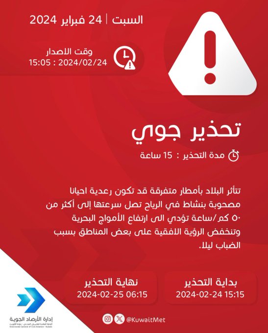 تنويه جوي: #أمطار رعدية على مناطق متفرقة بالبلاد