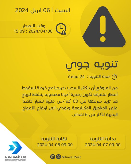 #الأرصاد: فرصة لسقوط #أمطار متفرقة رعدية