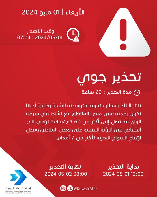 #الأرصاد تحذر: أمطار رعدية ورياح نشطة و انخفاض في #الرؤية_الأفقية على بعض المناطق