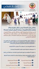 العوضي يرعى حفل توزيع جوائز وإعلان نتائج التقييم لمبادرة المول المعزز للصحة