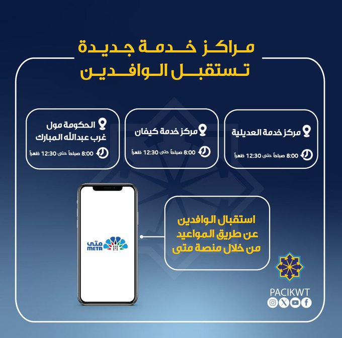 «المعلومات المدنية»: 3 مراكز خدمة جديدة لاستقبال الوافدين