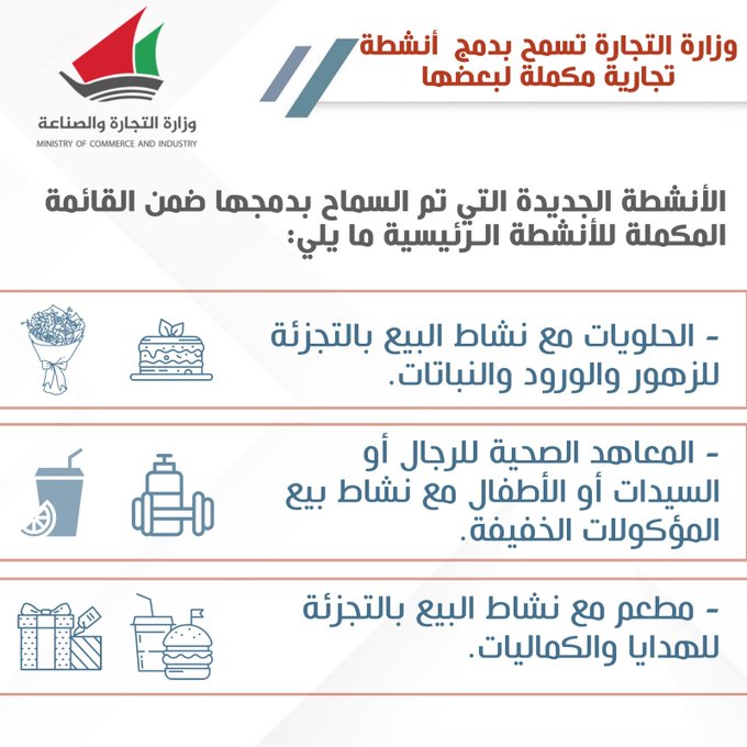 وزارة التجارة تسمح بدمج أنشطة تجارية مكملة لبعضها