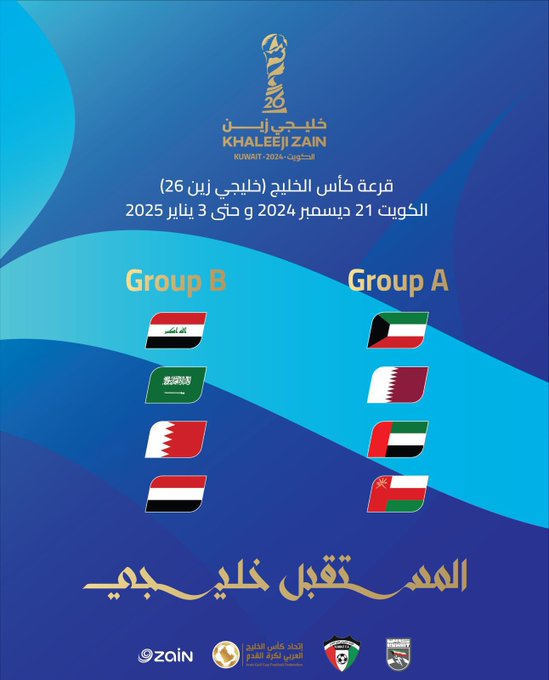 قرعة بطولة #خليجي_26.. الأزرق إلى جانب قطر والإمارات وعمان في المجموعة الأولى