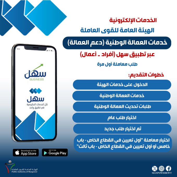القوى العاملة تقدم خدمات العمالة الوطنية دعم العمالة عبر سهل أفراد – أعمال