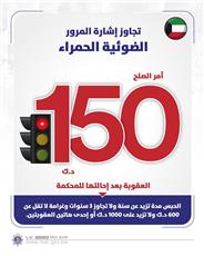 الداخلية: عقوبة تجاوز الإشارة الحمراء ستصبح 150 دينارا من 22 أبريل