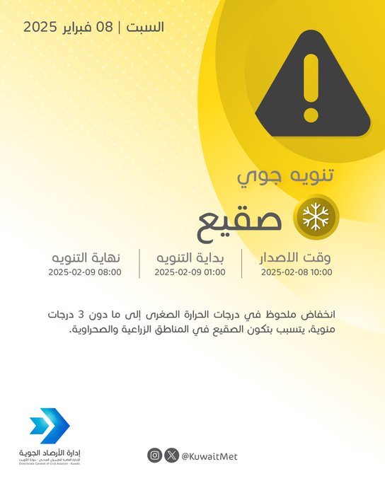 تنويه جوي.. انخفاض الحرارة إلى ما دون الـ 3 درجات
