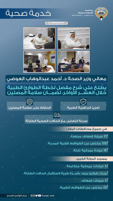 #وزير_الصحة يطّلع على شرح مفصل لخطة الطوارئ الطبية خلال #العشر_الأواخر من #رمضان