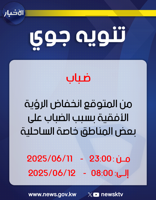 #الأرصاد: انخفاض في الرؤية الأفقية بسبب #الضباب خصوصا على المناطق الساحلية