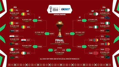اكتمال عقد ربع نهائي كأس أمم أفريقيا 2025 بالمغرب ومواجهات نارية في الأفق