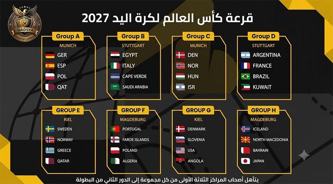 “أزرق اليد” في المجموعة الرابعة بكأس العالم إلى جانب فرنسا والأرجنتين والبرازيل